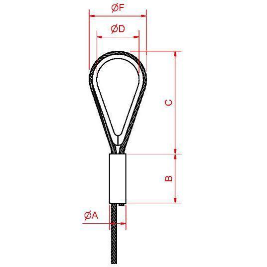 Schémas embout boucle manchonnée avec cosse